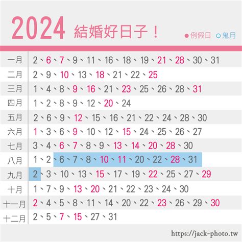 結婚日期|2024結婚好日子》113農民曆：宜嫁娶全年假日35天！。